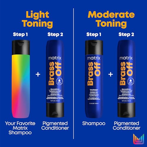 Matrix Brass Off Toning Blue Shampoo - Refreshes and Neutralizes Brassy Tones, For Color Treated Hair, Lightened Brunettes or Dark Blondes
