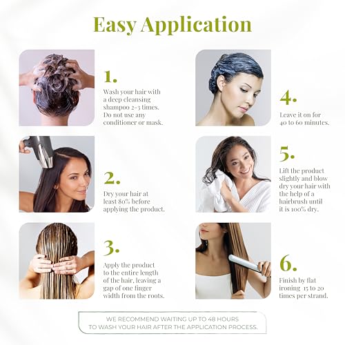 Bio Protein Botox Hair Treatment - Formaldehyde-Free Straightening, Anti-Frizz Keratin with Organic Keratin for Sleek Hair, 1kg