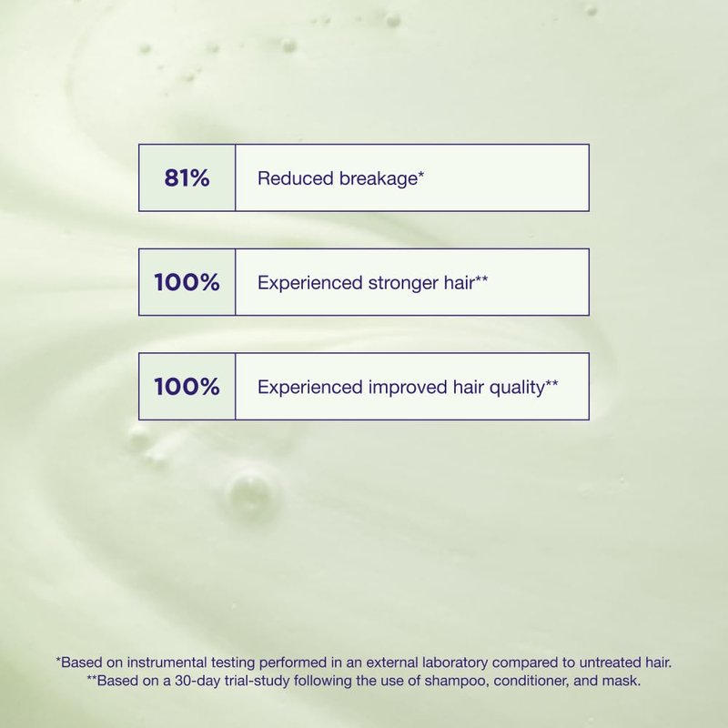 Maria Nila Structure Repair, Strengthening & Nourishing Shampoo For Damaged & Chemically Treated Hair, Algae Extract Rebuilds, Revitalizes & Repairs Hair, 100% Vegan & Sulfate/Paraben free, 11.8 Fl Oz