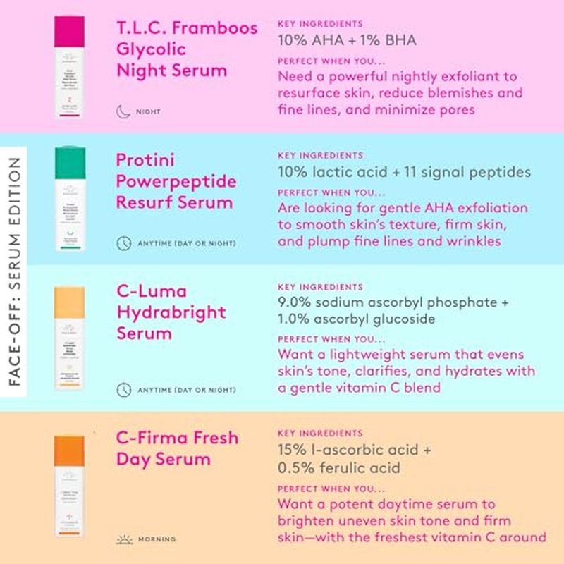 Drunk Elephant T.L.C. Framboos Glycolic Serum - Exfoliating AHA Serum - Clean Clinical Skincare - Cruelty-Free - Dermatologist-Tested - Free of Essential Oils, Silicones, and Fragrance