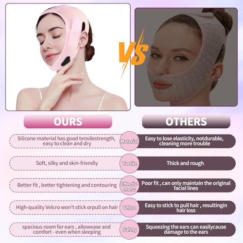 Double Chin Reducer,Chin Strap for Double Chin for Women, Face Lift Tape Improve Double Chin,23-27 Inches Upgrated V-silicone Soft Silicone Chin Strap