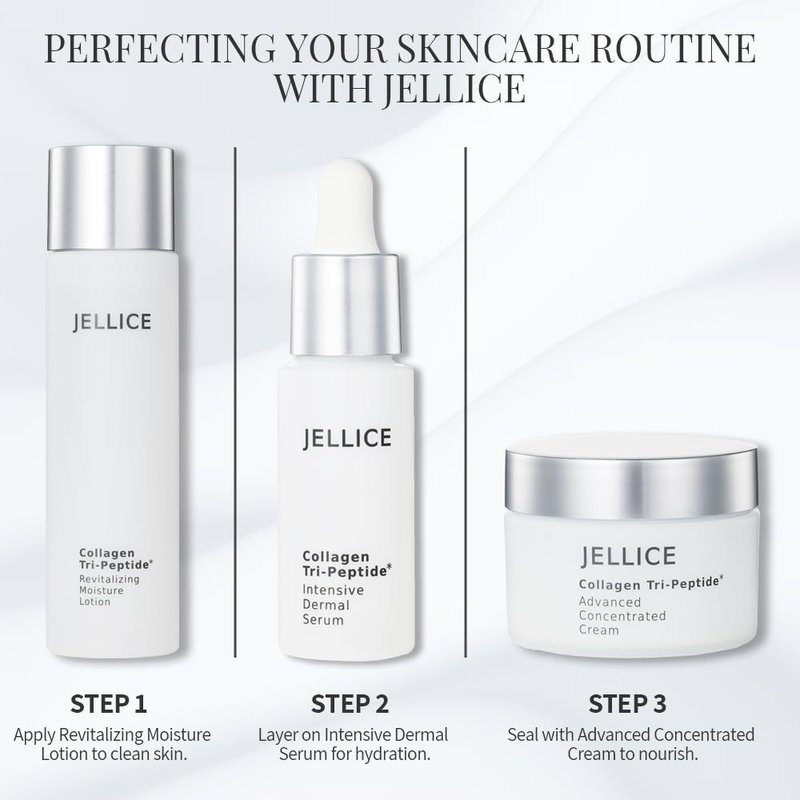 JELLICE Firming & Hydrating Collagen Lotion for Face & Neck – Lightweight Japanese Skincare with Tripeptides, Hyaluronic Acid & Niacinamide – Smooths, Tones & Softens – 4.06 fl oz