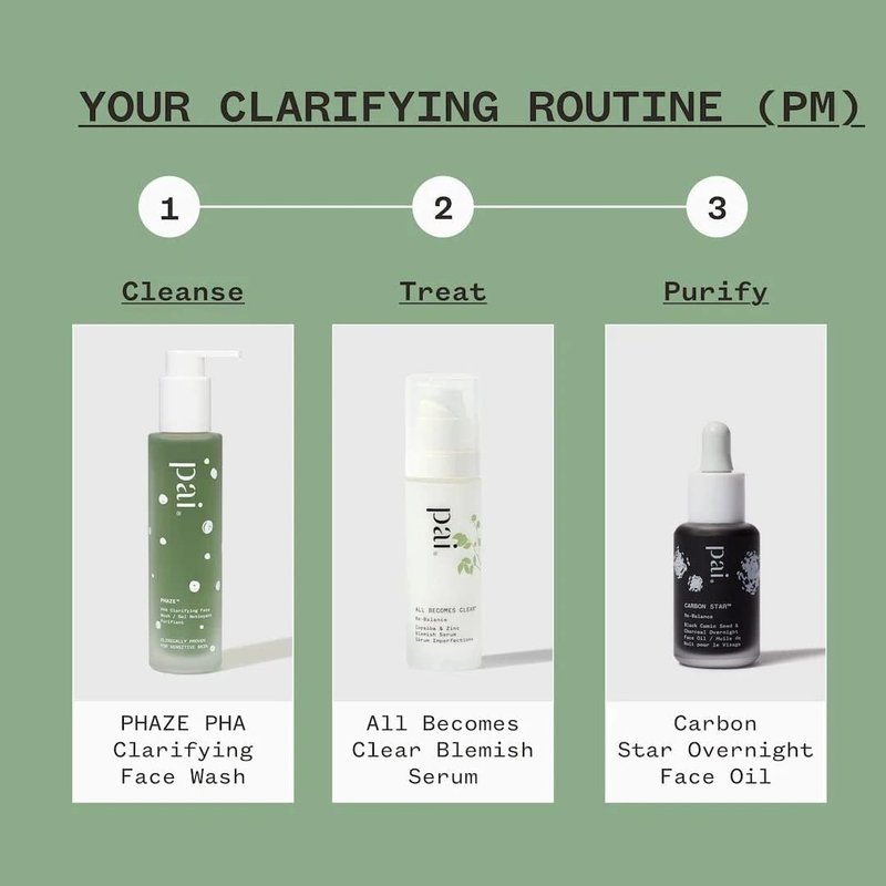 PAI SKINCARE London | PHAZE PHA Clarifying Face Wash, Blemish & Blackhead Control, Sulphate Free, Clinically Proven for Sensitive Skin, 28ml Travel
