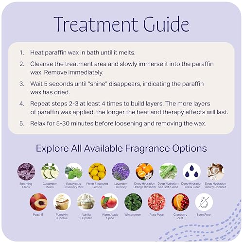 Therabath Paraffin Wax Refill - Thermotherapy - Use to Relieve Arthritis Discomfort, Stiff Muscles, & Dry Skin - For Hands, Feet, Body - Deeply Hydrates & Protects - Made in USA, 4 lb Lavender Harmony