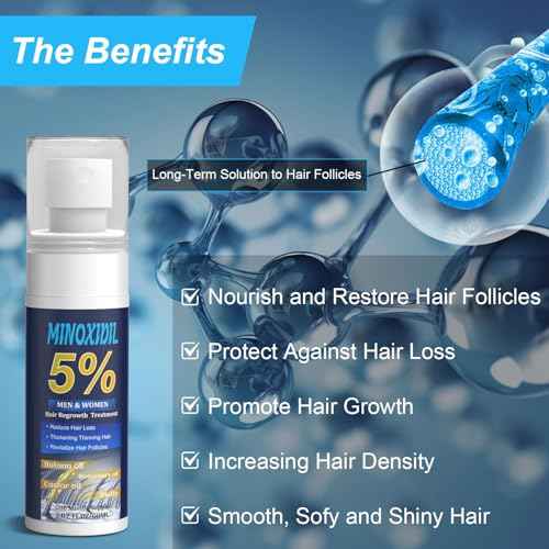 5% Minoxidil for Men and Women, Hair Growth Biotin Serum with Batana and Rosemary for Hair beard Regrowth Treatments, Extra Strength Hair Loss Solution to Regrow Thicker, 2.02FL OZ