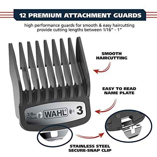 Wahl USA Pro Ultra Quiet High Torque Corded Hair Clipper for Ultra Quiet Operation and Cooler Operating Temperatures, Metal Housing with Bonus Hair Clipping Guard Caddy - Model 3000097