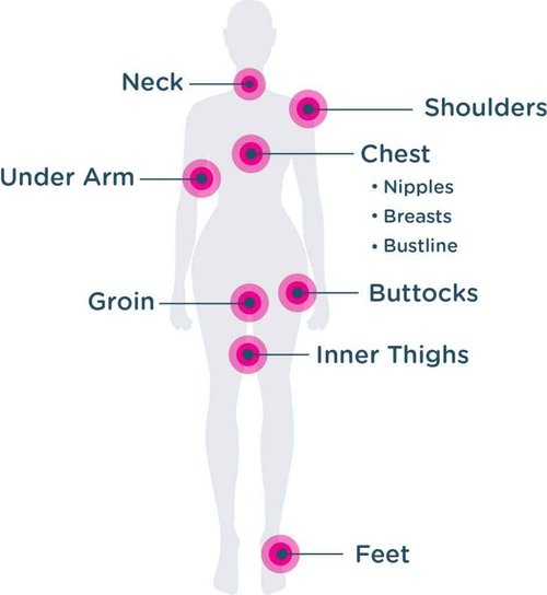 BodyGlide For Her Anti Chafe Balm1.5oz: anti chafing stick with added emollients. Prevent rubbing leading to chafing, raw skin, and irritation & body glide Original Anti-Chafe Balm