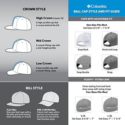 Columbia Unisex Rugged Outdoor Mesh Hat, Shark/Circle Logo, XX-Large