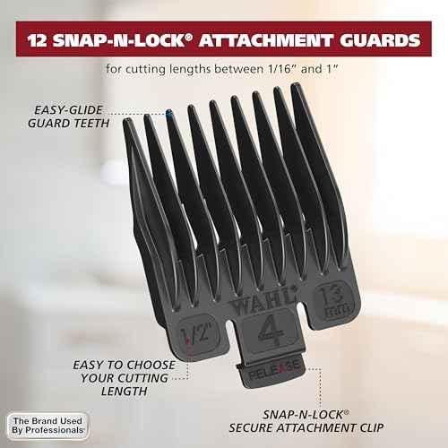 Wahl Clipper Cordless Chrome Pro Hair Clippers for Men and Battery Hair Trimmer Combo for Full Haircuts and Touch-Up Trims ? Model 3026590