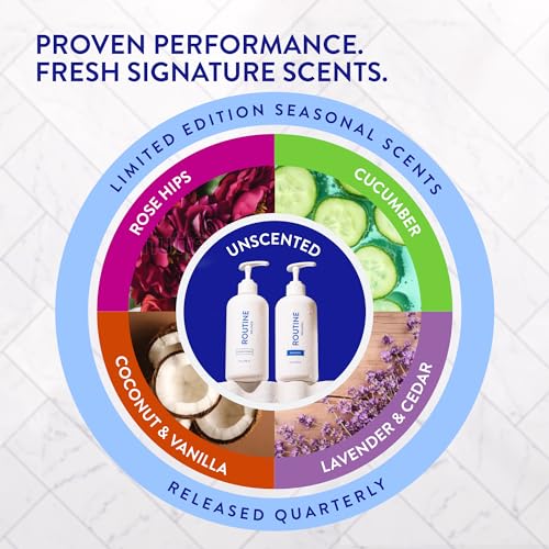 Routine Wellness Anti-Thinning Shampoo and Conditioner Set for Thinning Hair - Biotin DHT Blocker Women & Men - Color Safe Shampoo for Hair Loss & Healthier Hair - Cucumber (Pack of 2)