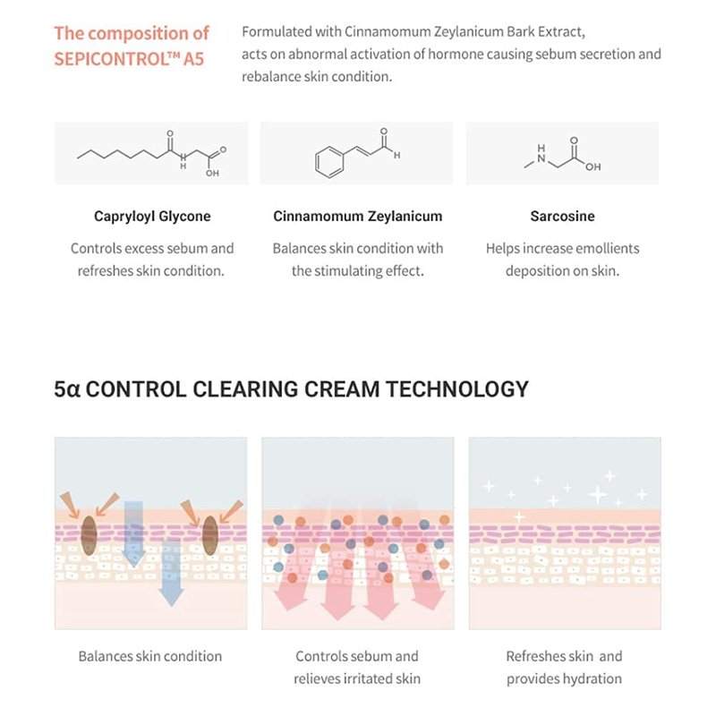 Dr.Ceuracle 5α Control Clearing Cream 50ml/1.69 oz - The lightweight Gel-Type Cream that Controlling Excess Sebum