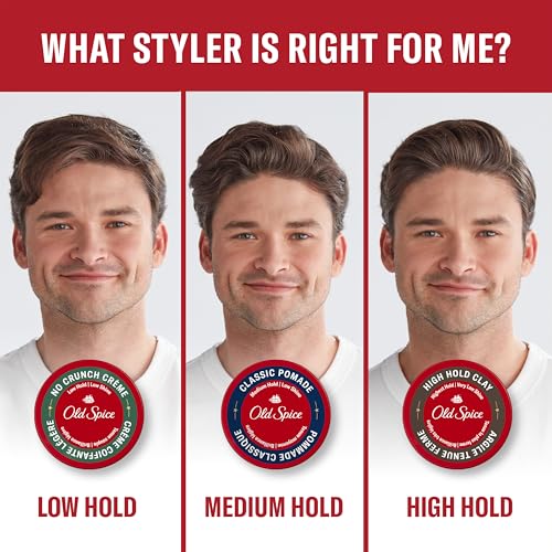 Old Spice High Hold Hair Styling Clay for Men, High Hold, Very Low Shine, 2.22 Oz
