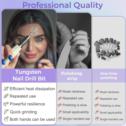 Fantexy 3/32" Carbide Nail Drill Bit - Remove Acrylic Hard Gels Quickly and Safely,Professional Cone Tungsten Drill Bits Set Nail File Acrylic for Manicure,Pedicure,Cuticle Cleaner(Fine - F)