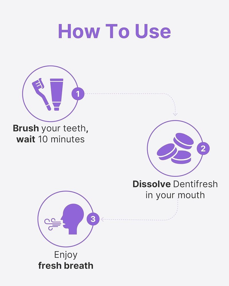 K-Nutra Dentifresh Xylitol Tabs Grape (24g, 30 Tablets) Holiday Gifts 4 Billion CFU, Sugar-Free Oral Probiotics for Teeth & Mouth, Bad Breath Gums, Safe for Bedtime, Mild Grape Flavor with OMULA