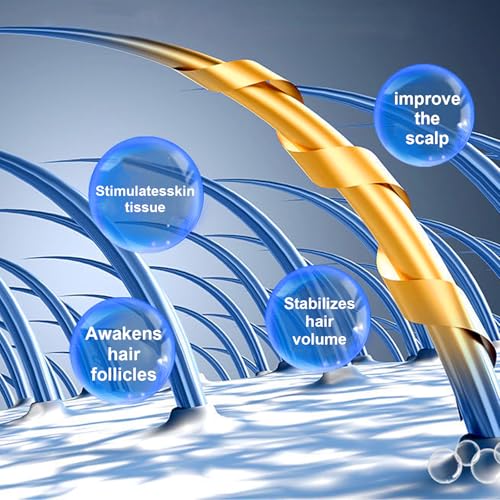 Laser Hair Growth Cap£¬Laser Hair Growth Cap is Low Level Laser Therapy (LLLT) Devices That Promote Hair Growth in Women and Men