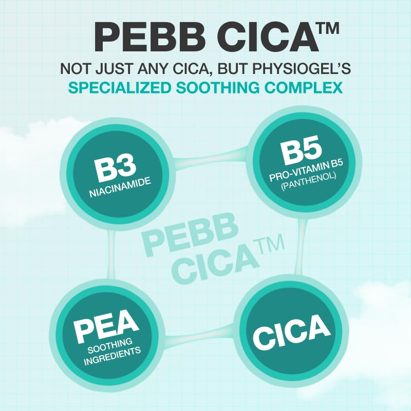 PHYSIOGEL Cica Balance Face Cream - Soothing Moisturizer for Oily & Sensitive Skin | 2.7 fl. oz.
