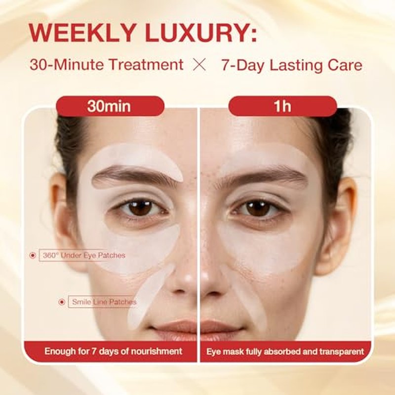 GONIM Under Eye Patches 360¡Æ Fit, Eye Mask with Collagen Peptide, Salmon DNA PDRN, Retinol & Niacinamide, Eye Patches for Puffy Eyes and Dark Circles, Travel Essentials 4 pairs