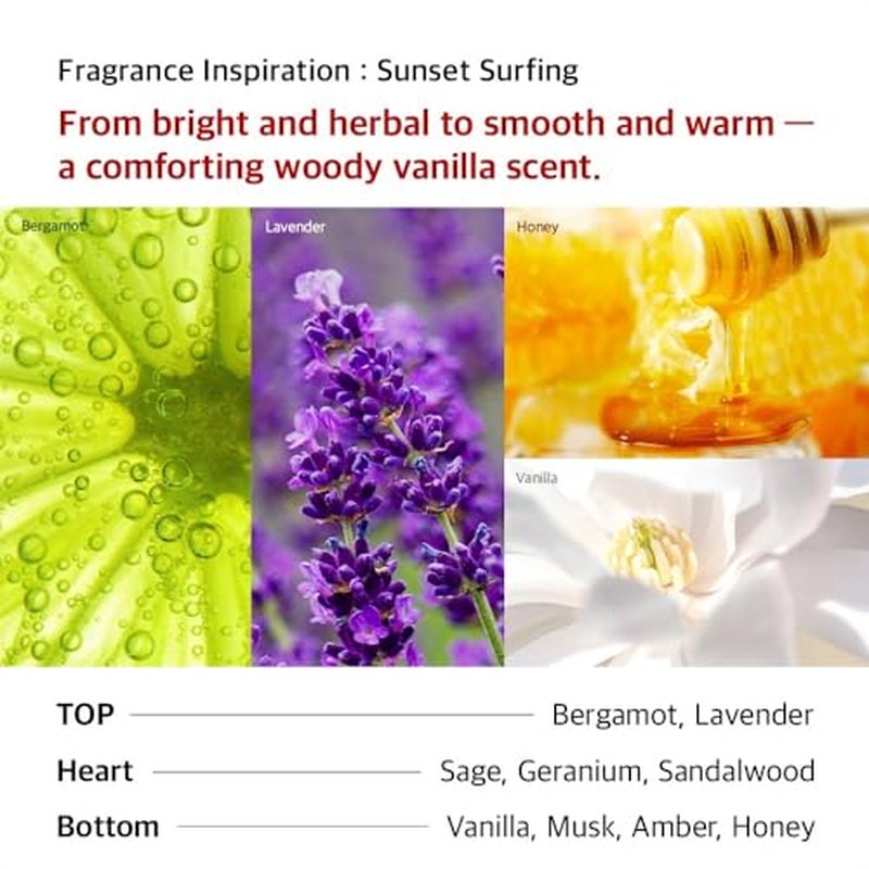 Vitamin Body Wash | Cleanser for Sensitive | Glow Skin, Nourish & Soften Skin with Niacinamide & Hyaluronic Acid | Scents of Vanilla Woods, Vegan, for Women & Men, Moisturizing body wash 10.14 Fl Oz