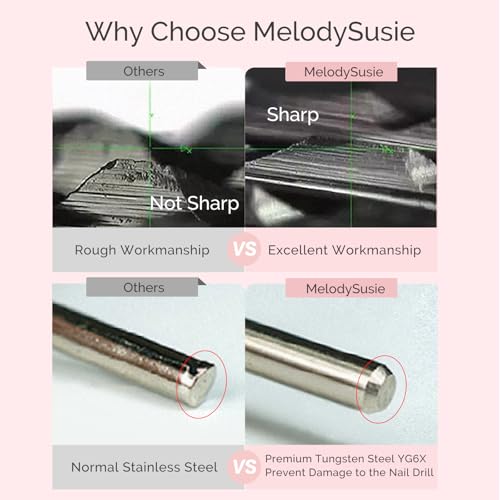 MelodySusie Cuticle Clean Nail Drill Bit 3/32'', Professional Safety Carbide Under Nail Cleaner Nail Bit for Cuticle Dead Skin Nail Prepare, Two Way Rotate, Manicure Nail Salon Supply(Silver, Fine)