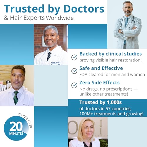 Theradome PRO Laser Hair Growth Helmet LH80 ? 100% Laser, No Ineffective LEDs ? FDA-Cleared Red Light Therapy for Hair Regrowth 2x Week ? Made in the USA