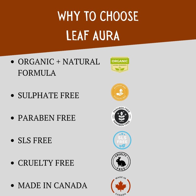 Leaf Aura Daily Skin Care Products Combo- Comes with Cleanser, Vitamin C serum & Mango Moisturizer- Natural + Organic Formula- Made In Canada- For Men & Women (2 pack)