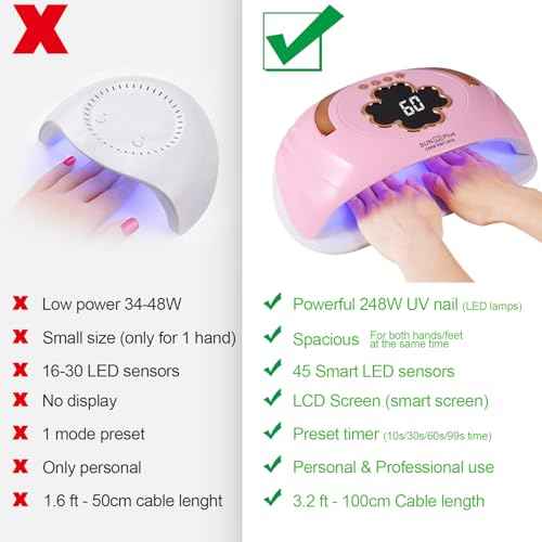UV LED Nail Lamp for Two Hand, 248W Large Space UV Light for Nails,45 LED Beads and Professional Manicure Nail Lamp with Automatic Sensor (White)