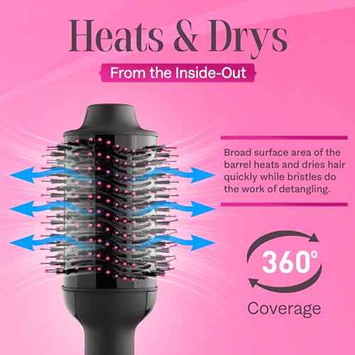 Asani 4-in-1 Hair Dryer Brush - Blowout, Curling, Straightening & Comb with Anti-Frizz Ceramic Titanium Barrel for All Hair Types (120 Volt)