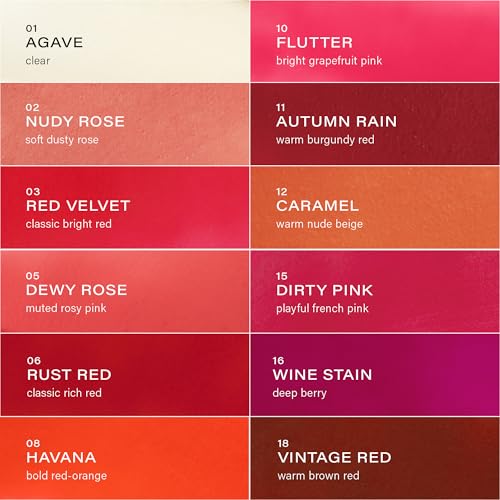 Melixir Vegan Lip Butter (12 Colors), Hydrating Tinted Lip Balm Stick, Bee-Free, Petrolatum-Free, Plant-Based, Moisturizes Dry & Chapped Lips With Shea Butter, Sheer, Natural Finish - #02 Nudy Rose