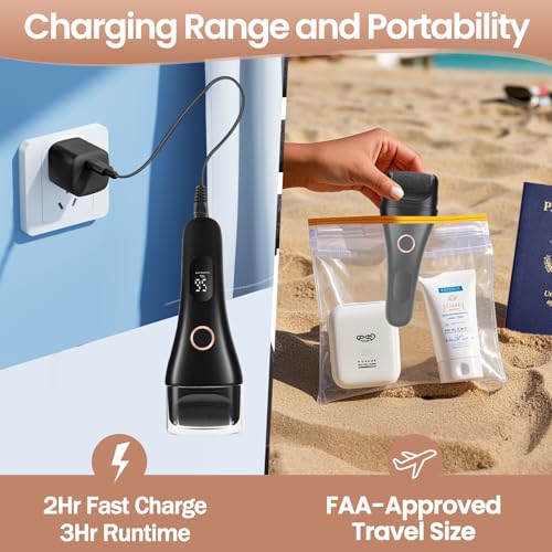 Electric Callus Remover for Feet Rechargeable - 3-Speed Adjustable Electronic Foot Filer, Effortless Smooth Feet from Hard Cracked Dry Dead Skin at Home - Christmas Gifts for Women Men