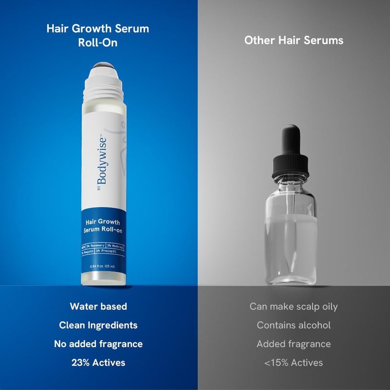 Rosemary Hair Growth Serum Roll-On - DHT-Blocking Scalp Treatment | 50 ml with 3% Rosemary, 3% Redensyl, 2% Anagain | Paraben/Sulfate-Free for Men & Women