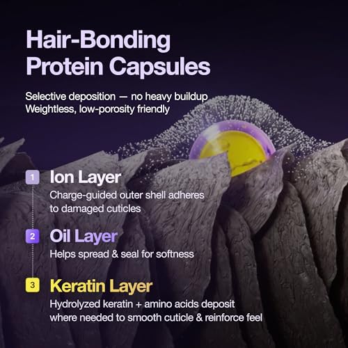 FROMLABS Hair Repair Duo ? Protein Capsule Hair Repair Treatment (6.76 fl oz) + Intensive Keratin Booster Powder (8 Pack) | 3?Minute At?Home Keratin Mask, Deep Repair for Damaged, Color?Treated Hair