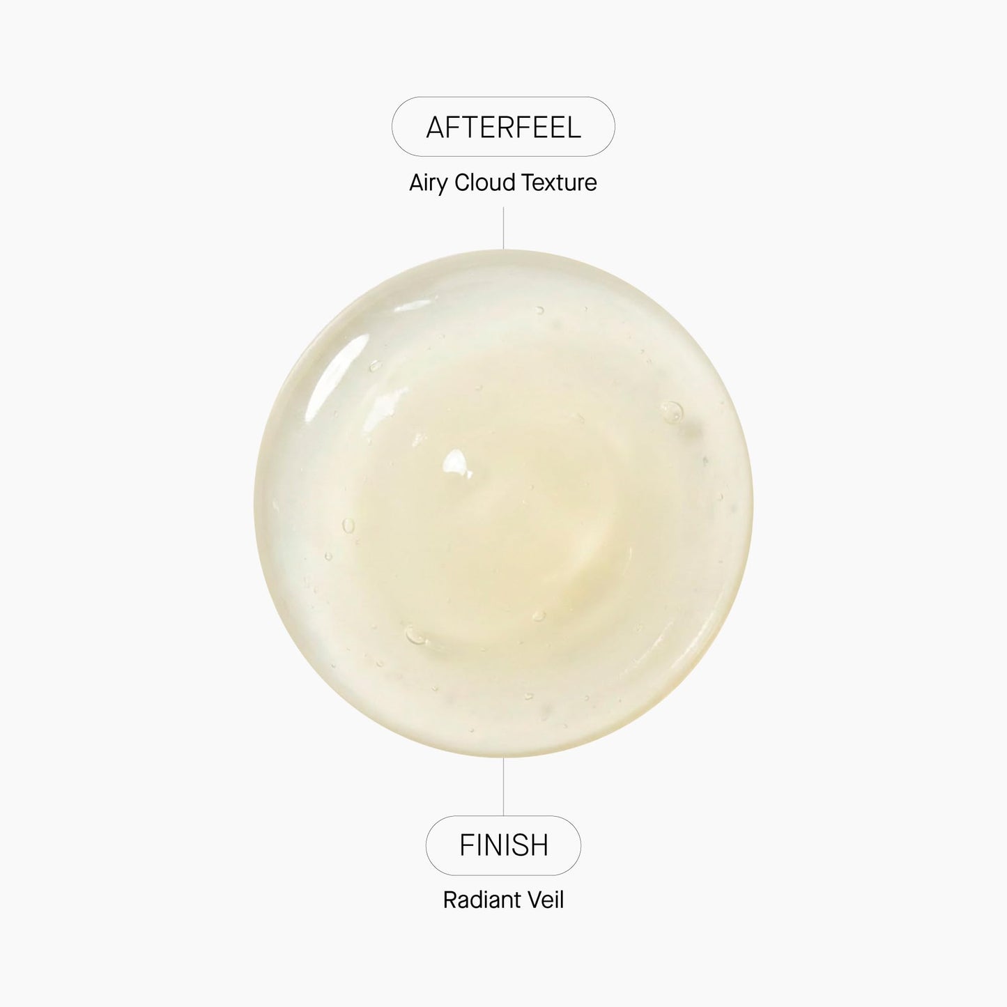 Transparent Lab EYE REPAIR COMPLEX - Overnight Eye Treatment