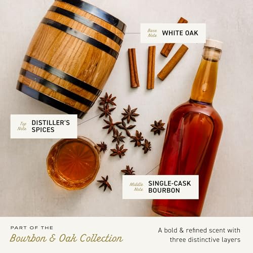 Cremo Bourbon & Oak 2-in-1 Shampoo & Conditioner, Barber Grade Quality That Moisturizes and Cleanses All Hair Types, 16 Fluid Ounce