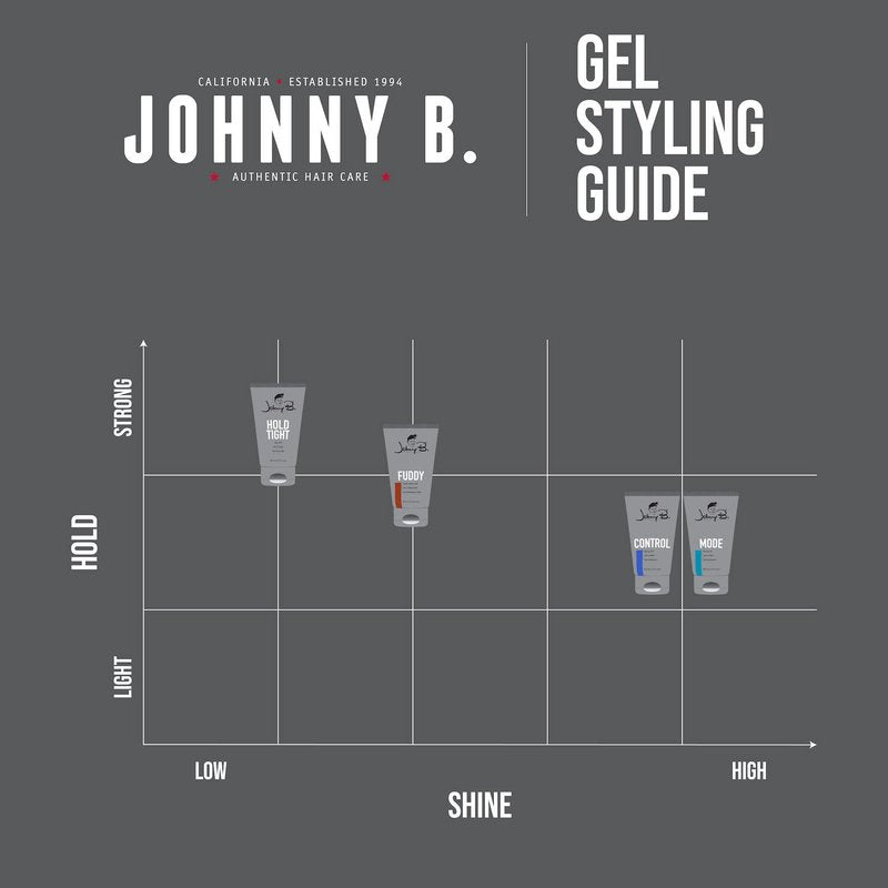JOHNNY B. Mode Professional Hair Styling Gel, Long Lasting, Alcohol-free, No-flake formula