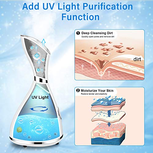 Face Steamer for Facial Deep Cleaning Nano Ionic Face Steamer Warm Mist Humidifier Face Steamer Home Sauna SPA Face with 4 Piece Stainless Steel Skin Kit,Hair Band,Wash Face Sponge