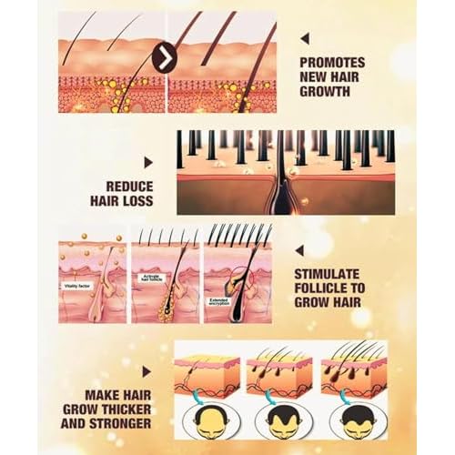 Batana Rosemary Hair Growth Serum - Organic, Dr. Sebi Approved, Intensive Repair, Strengthens Thinning Hair, Moisturizes Dry Scalp