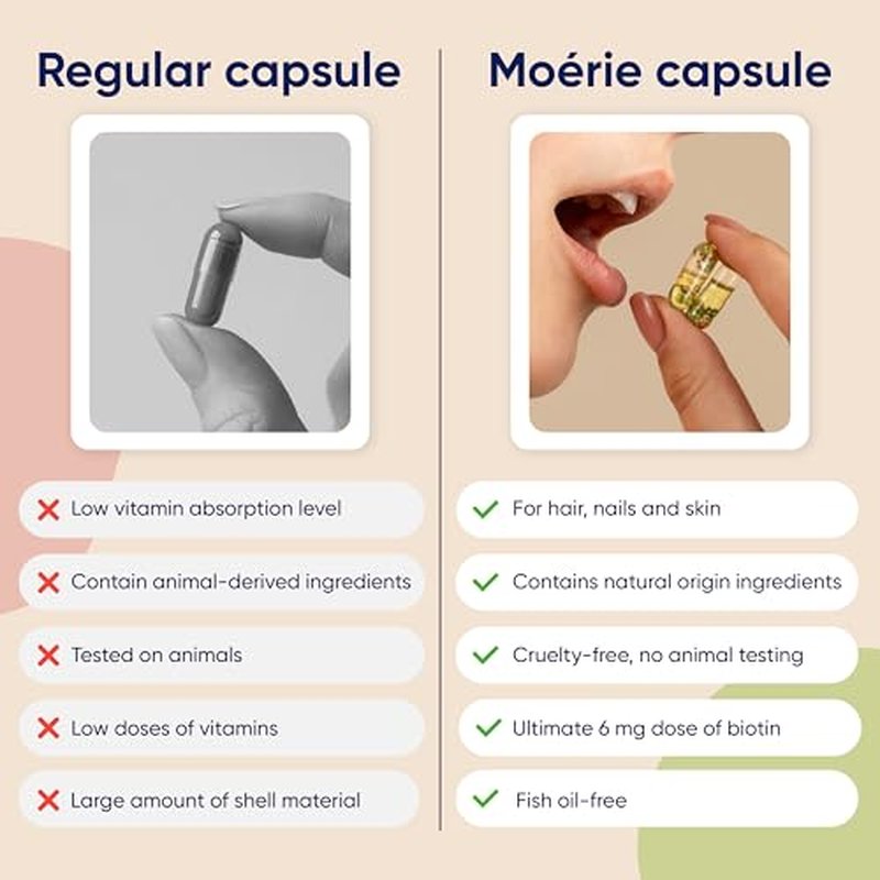 Moerie Ultimate Hair Boost Supplement for Women & Men - Hair, Skin, Nails Vitamins with Biotin & Minerals for Hair Health - Thicker Hair - 60 Capsules