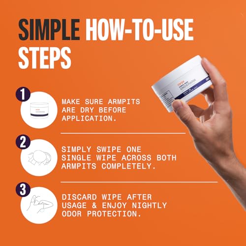 Carpe Clinical Grade Underarm Wipes - New, Unrivaled Antiperspirant Wipes For Armpit Sweat Prevention. Combat Sweat, Block Excessive Sweating, & Help Control Hyperhidrosis.15 Anti Sweat Wipes.