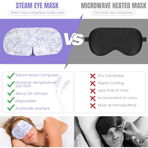 XPCARE 16 Pack Steam Eye Masks for Dry Eyes, Heated Eye Mask Warm Compress for Eyes,Disposable Heated Eye Mask for Dark Circles, Puffy Eyes, Relief Stress Eye Fatigue£¨Lavender£©