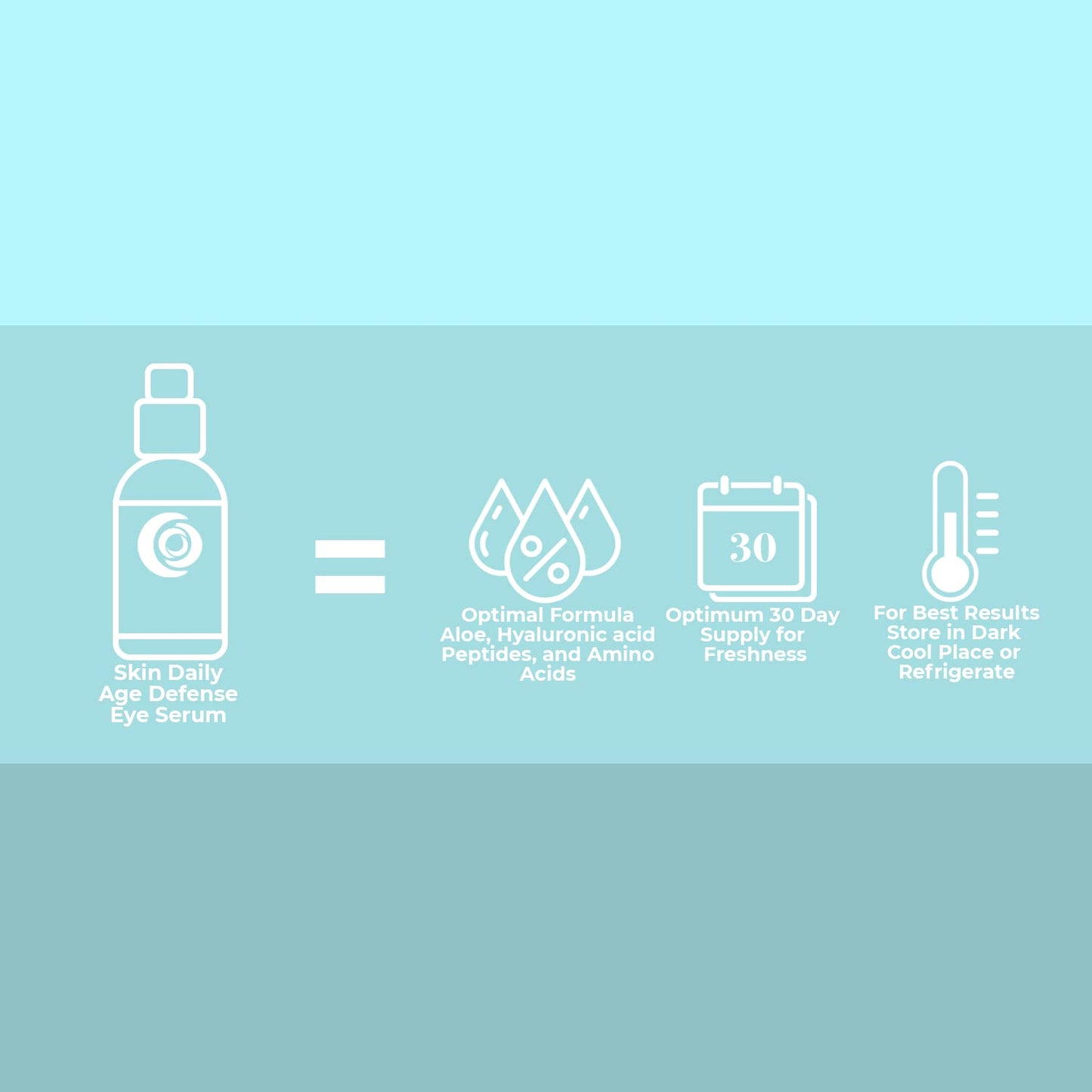 Skin Daily Eye Cream for Dark Circles and Puffiness - Brighten and Revitalize Your Eyes with Our Magical 1oz Serum Treatment - Say Goodbye to Tired-Looking