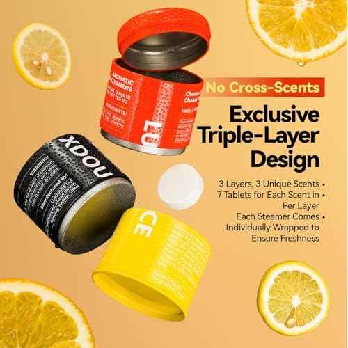 Shower Steamer for Men, Women ? 21 Pack Aromatherapy & Sport Shower Bombs with 100% Pure Essential Oils, 3 Scents for Stress Relief & Calm, Summer Relaxation for Dad & Husband, Father¡¯s Day Gift