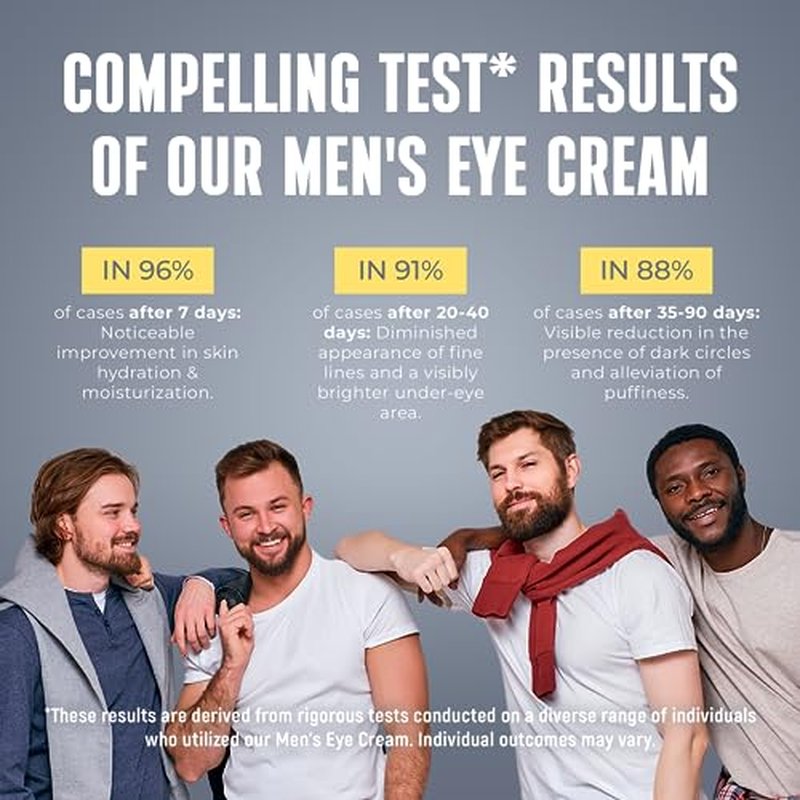 Mens Eye Cream - Eye Bags Treatment for Men & Wrinkle Reduction | Collagen, Vitamin B3, Peptides, 5% Caffeine ? Mens Under Eye Cream Bag Remover ? Puffy Eyes Treatment for Men