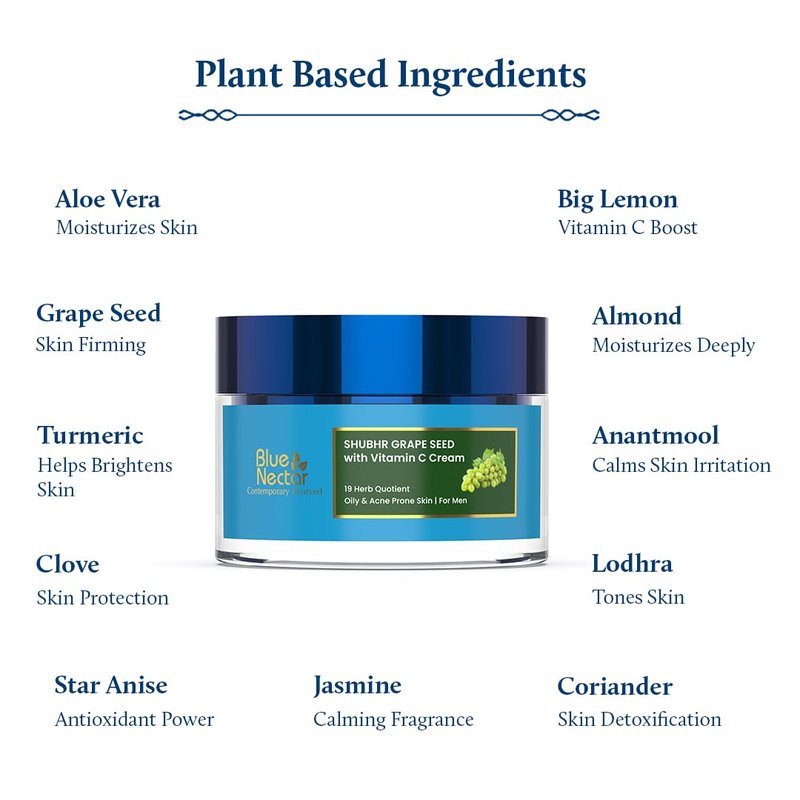 Blue Nectar Vitamin C Face Moisturizer for Oily & Acne Prone Skin with Grapeseed | Oil-Free | Non-Greasy Cream for Men (19 herbs, 1.76 fl oz)