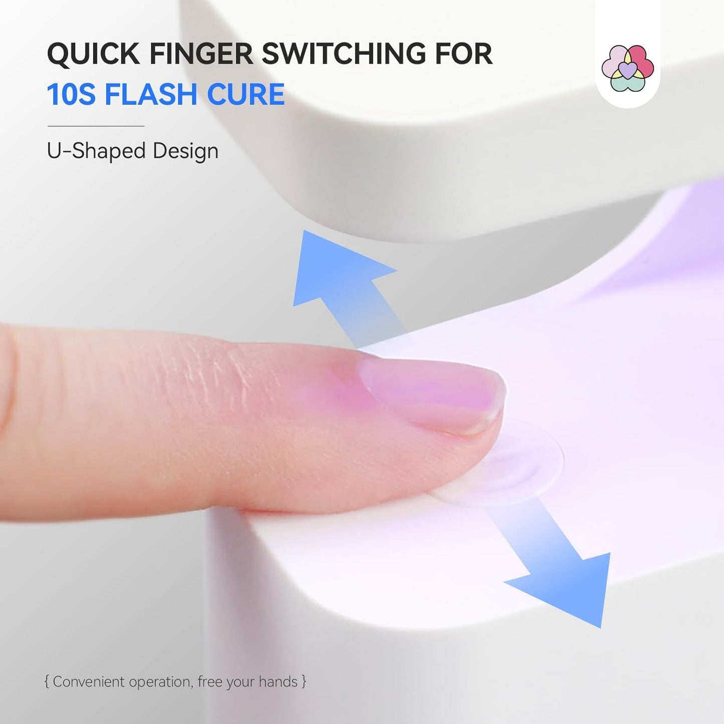 Saviland Mini Nail Lamp, Quick-Dry Gel Nail Lamp 16W, Portable U V Light for Easy and Fast Nail Extension, U V LED Curing Lamp for Manicure Starters DIY Nail Art