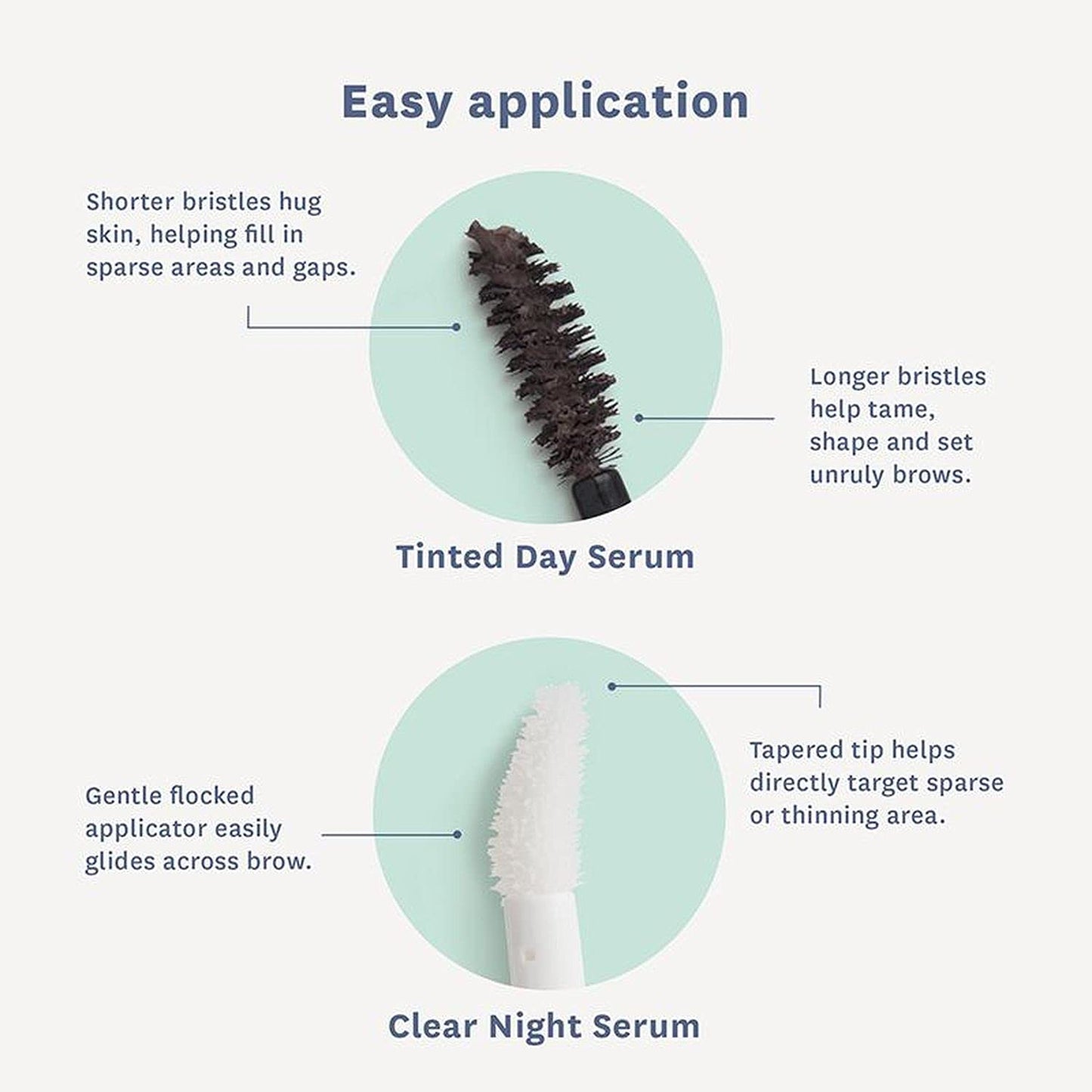 Better Not Younger Superpower Night & Day Brow Enhancing Duo