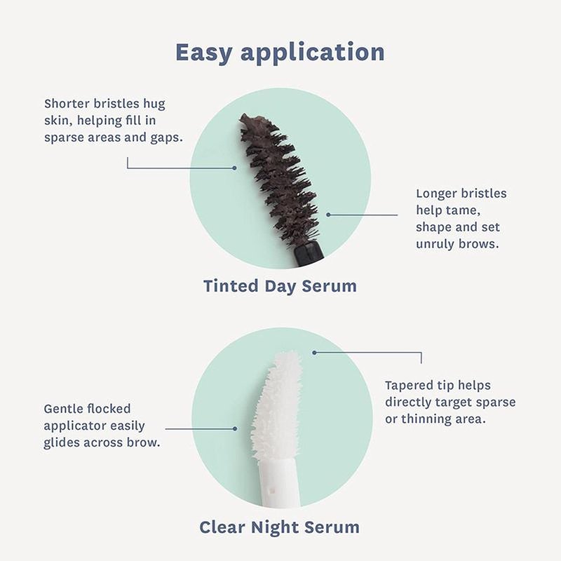 Better Not Younger Superpower Night & Day Brow Enhancing Duo