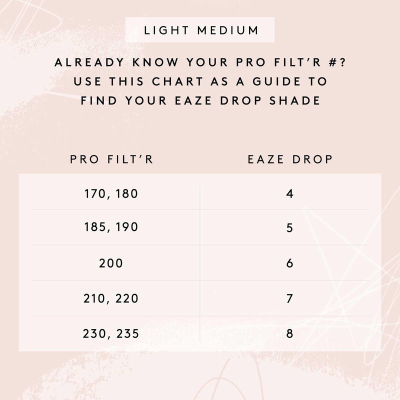 Fenty Beauty by Rihanna Eaze Drop Blurring Skin Tint 7