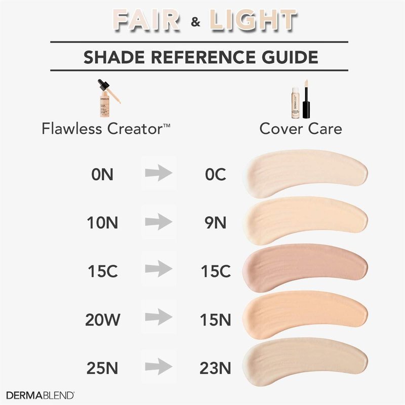 Dermablend Cover Care Concealer, 0C