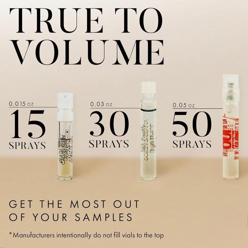 In1mart 10 Piece Designer Fragrance Samples, Women's Designer Fragrance Sampler Collection, Luxury High-End Perfume Vials for Women,
