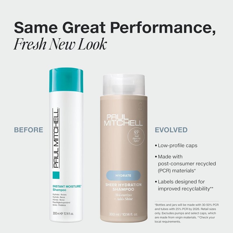 Paul Mitchell Sheer Hydration Moisture Liter Duo